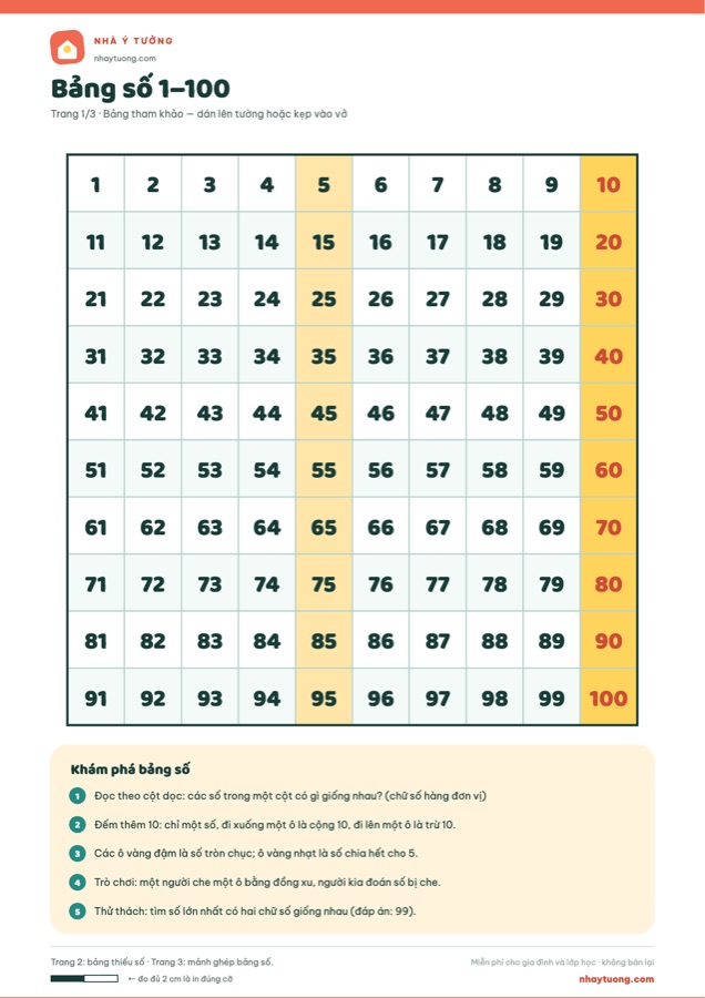 Bảng số 1–100: bảng tham khảo, bảng thiếu số và mảnh ghép