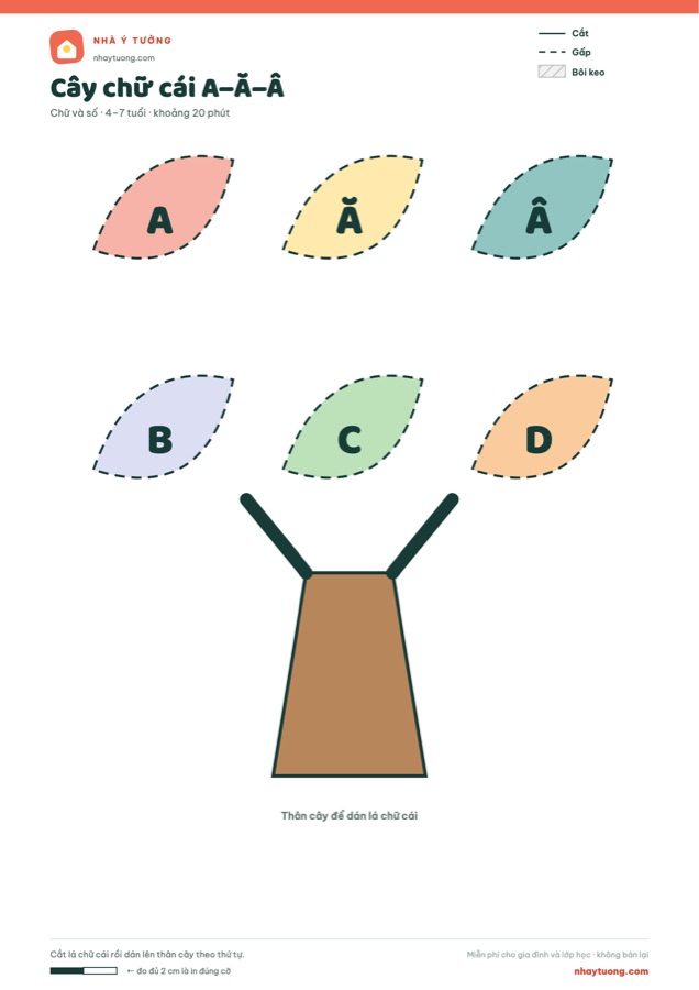 Cây chữ cái A–Ă–Â