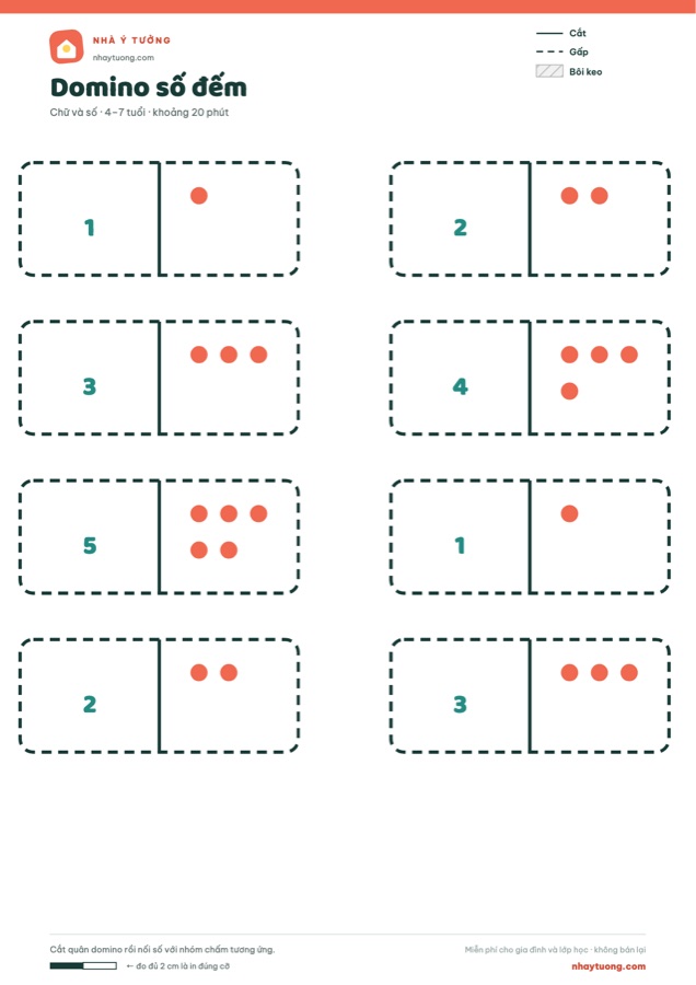 Domino số đếm