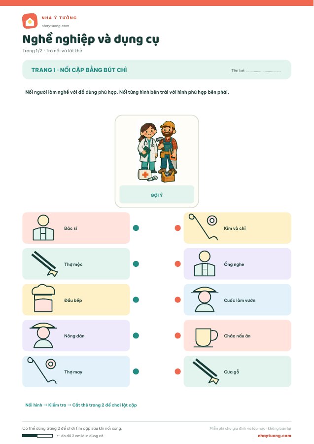 Nghề nghiệp và dụng cụ