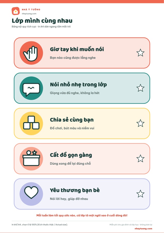Trang đầu của mẫu in Bảng nội quy tích cực