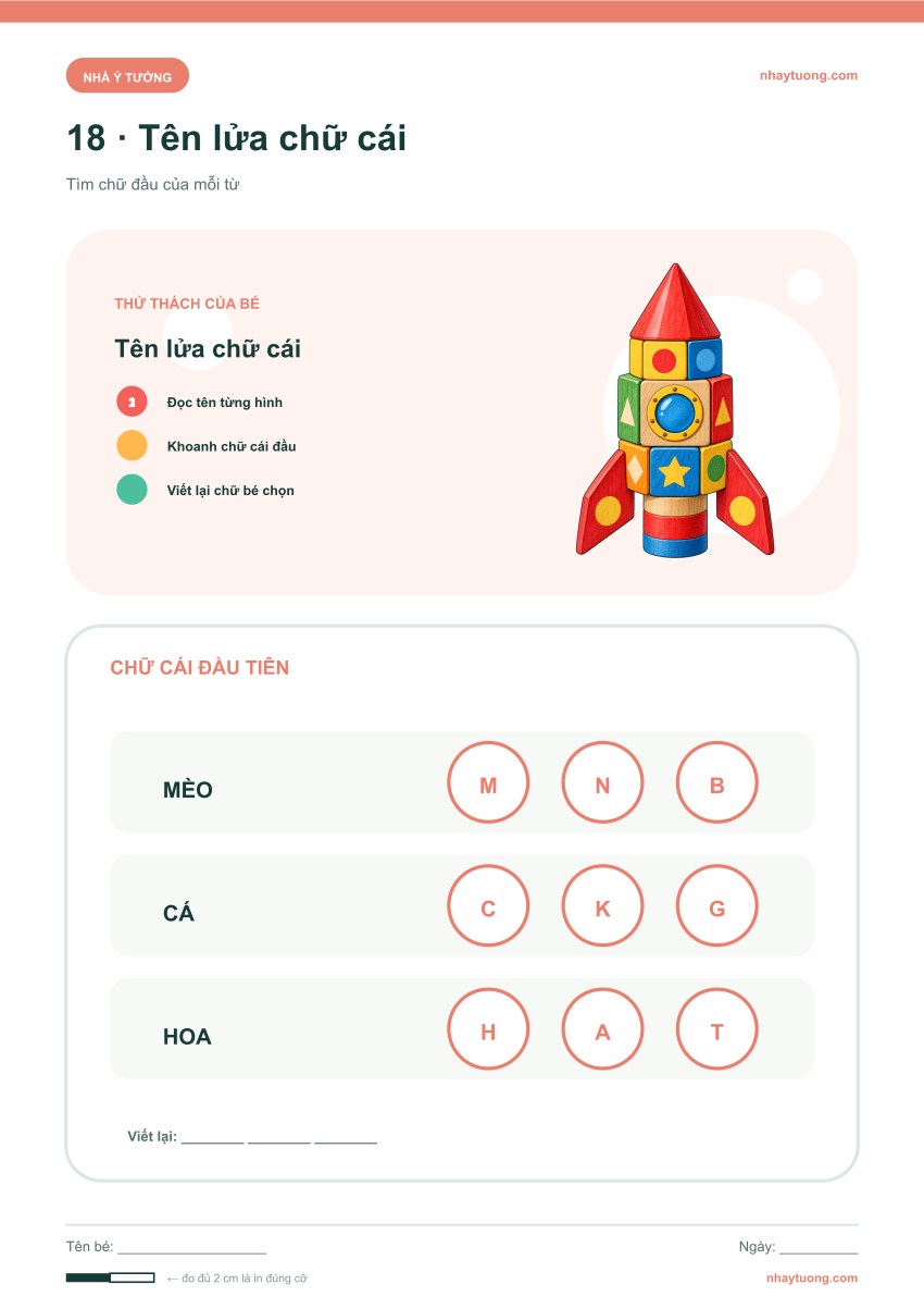 Tên lửa chữ cái